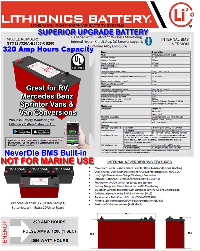 320 Amp hour Lithionics lithium ion batteries for all makes RV, solar applications, industrial projects and more...